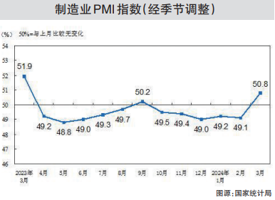 QQ截图20240401170610.png